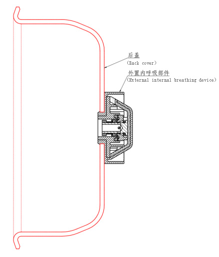 Figure (b) Installation Location of the External Internal Breathing Component