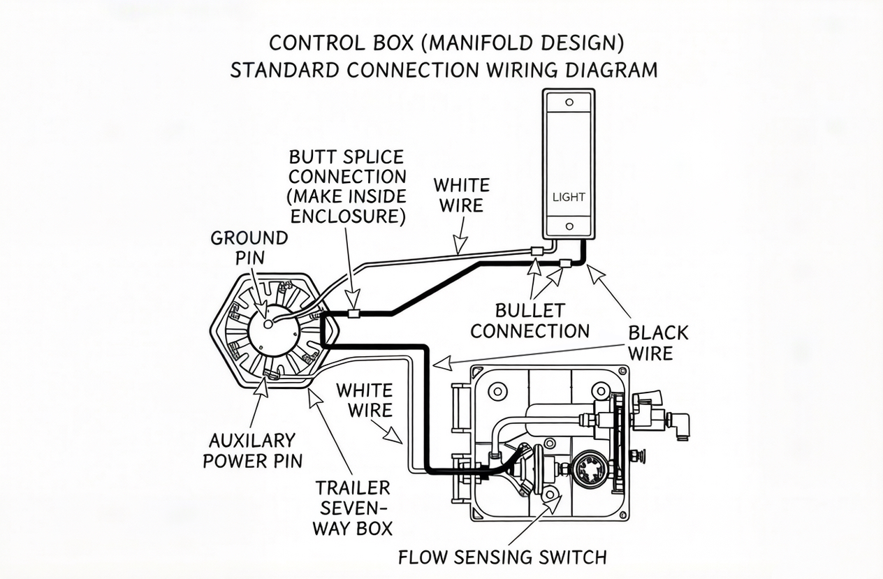 TKL_Tire_Inflation_System-3-4.png TKL_Tire_Inflation_System-3-4.png